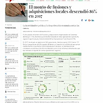 El monto de fusiones y adquisiciones locales descendi 86% en 2017